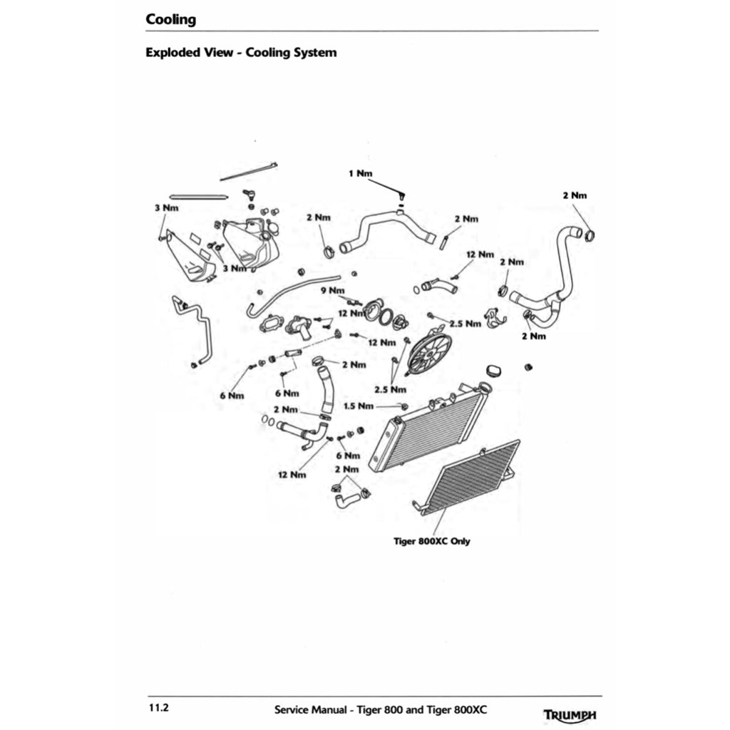 Triumph TIGER 800 XC 2011-2014 Full Manual Set – Repair & Maintenance Manual and User Handbook - page 5