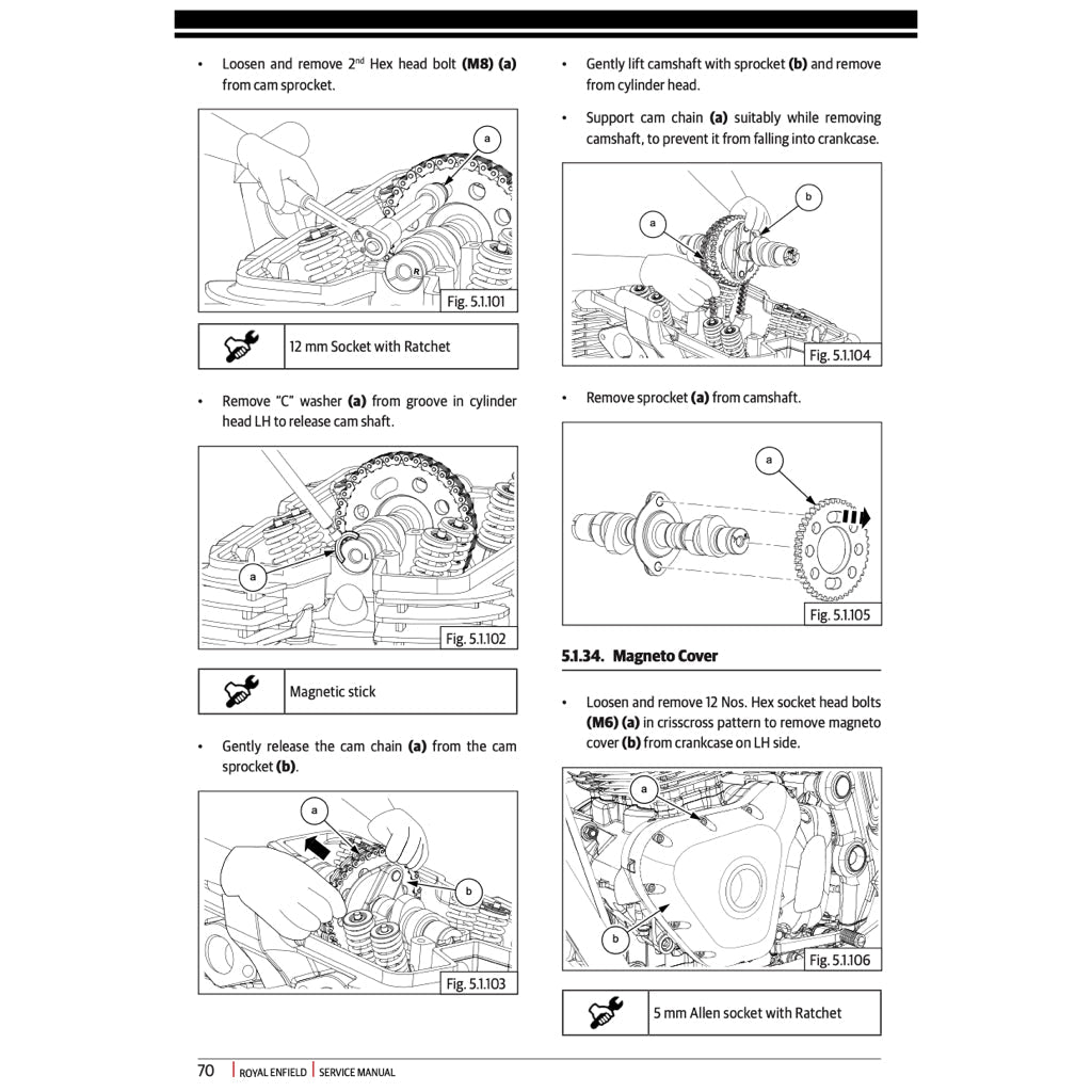 Royal Enfield INTERCEPTOR TWIN 650 2018-2023 Full Manual Set – Repair & Maintenance Manual and User Handbook - page 5