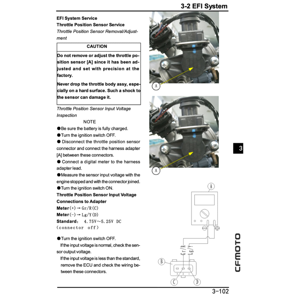 CFMoto 650MT CF650-3/3C/3F 2017-2024 Full Manual Set – Repair & Maintenance Manual and Spare Parts Catalog and User Handbook - page 8