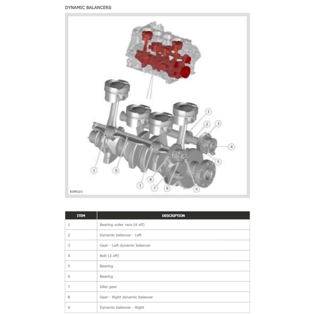 RANGE Rover VELAR L560 2017-2023 Full Manual Set – Repair & Maintenance Manual - page 4