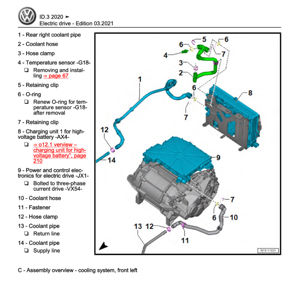 VW ID.3 EV 2020-2023 Full Manual Set – Repair & Maintenance Manual - page 6