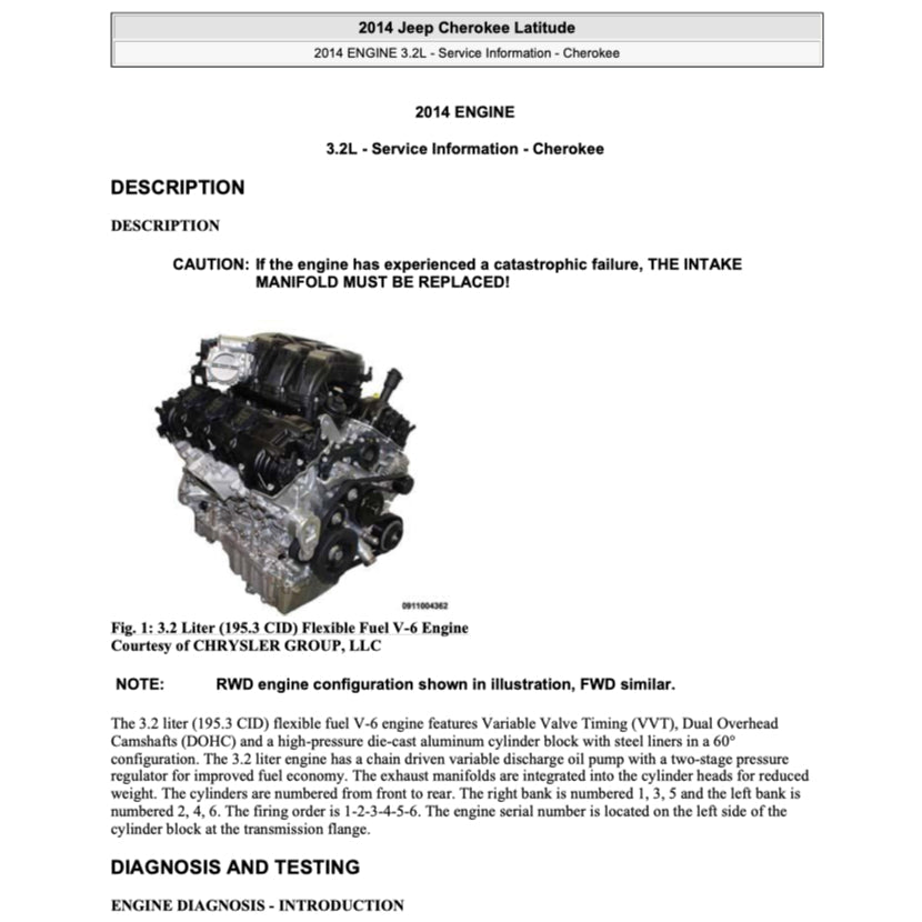 Jeep CHEROKEE KL 2014-2023 Full Manual Set – Repair & Maintenance Manual - page 9