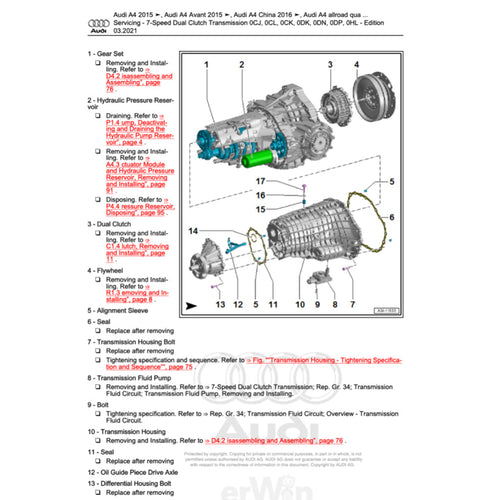 Audi A7 4K8 2018+ Full Manual Set – Repair & Maintenance Manual - page 2