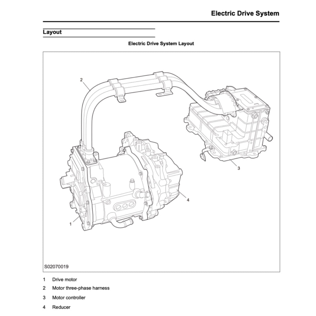Maxus EV30 eDELIVER3 2019+ Full Manual Set – Repair & Maintenance Manual - page 9