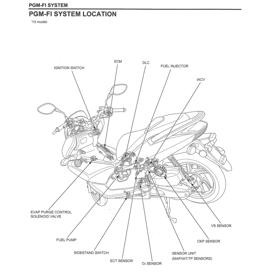 Honda PCX150 V2 2013-2018 Full Manual Set – Repair & Maintenance Manual and Spare Parts Catalog - page 3