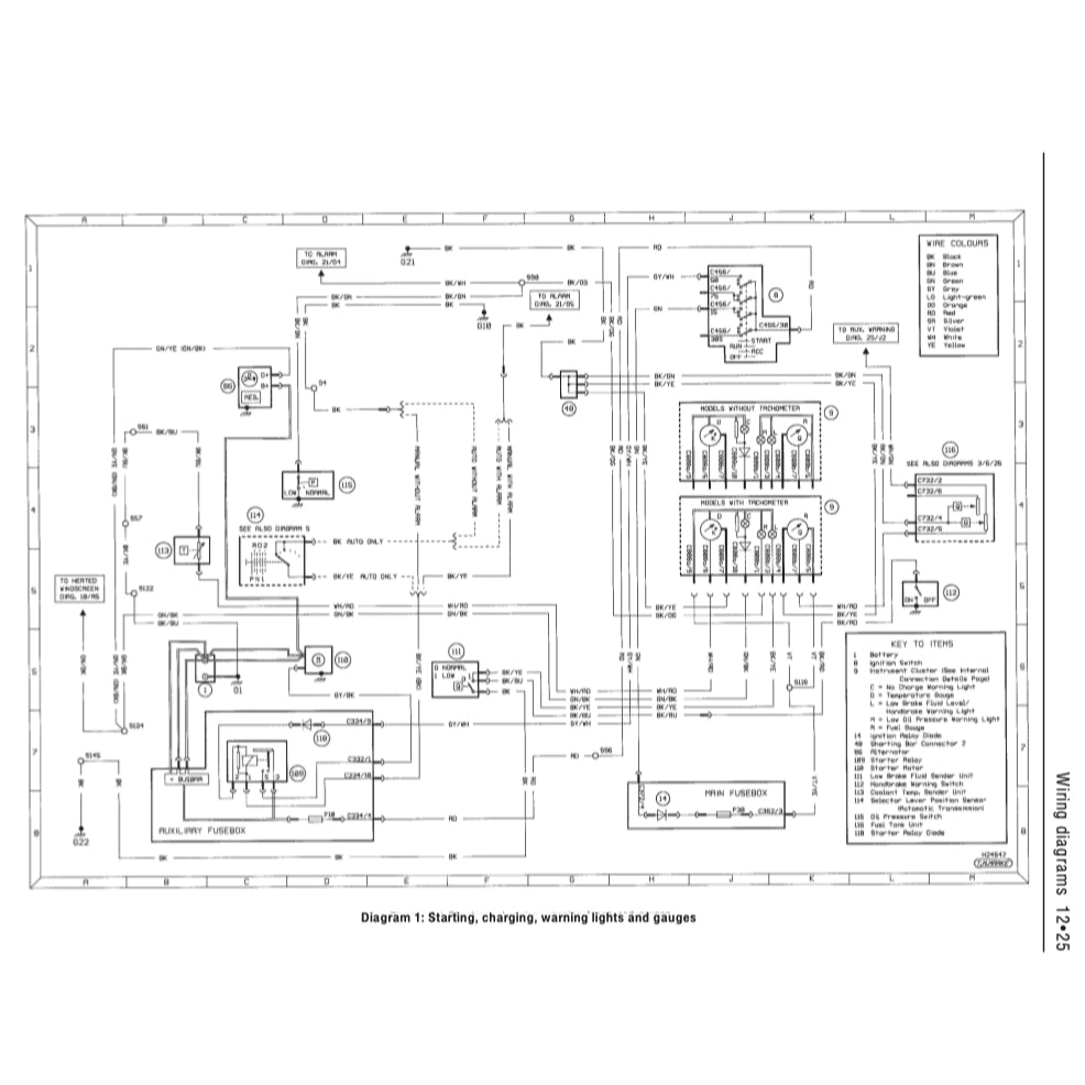 Ford MONDEO MK1 & MK2 1993-2000 Full Manual Set – Repair & Maintenance Manual - page 7