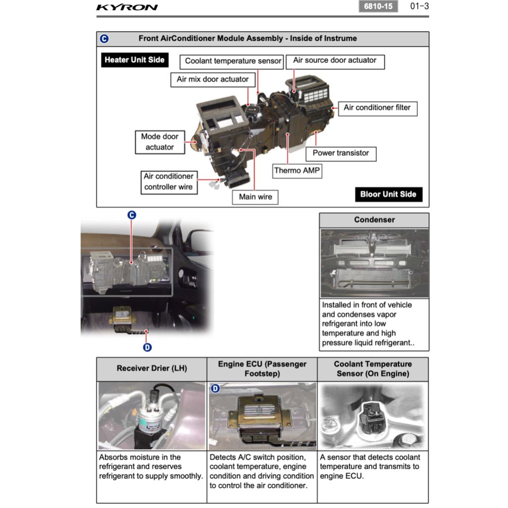 SsangYong KYRON D100/105/120/130/145/146 2005-2014 Full Manual Set – Repair & Maintenance Manual - page 2