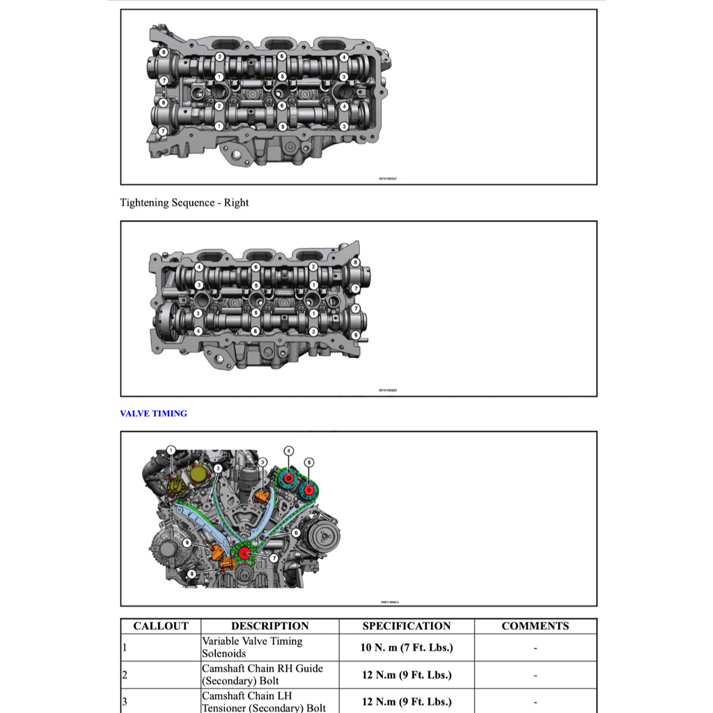 Jeep GLADIATOR JT 2020+ Full Manual Set – Repair & Maintenance Manual - page 5