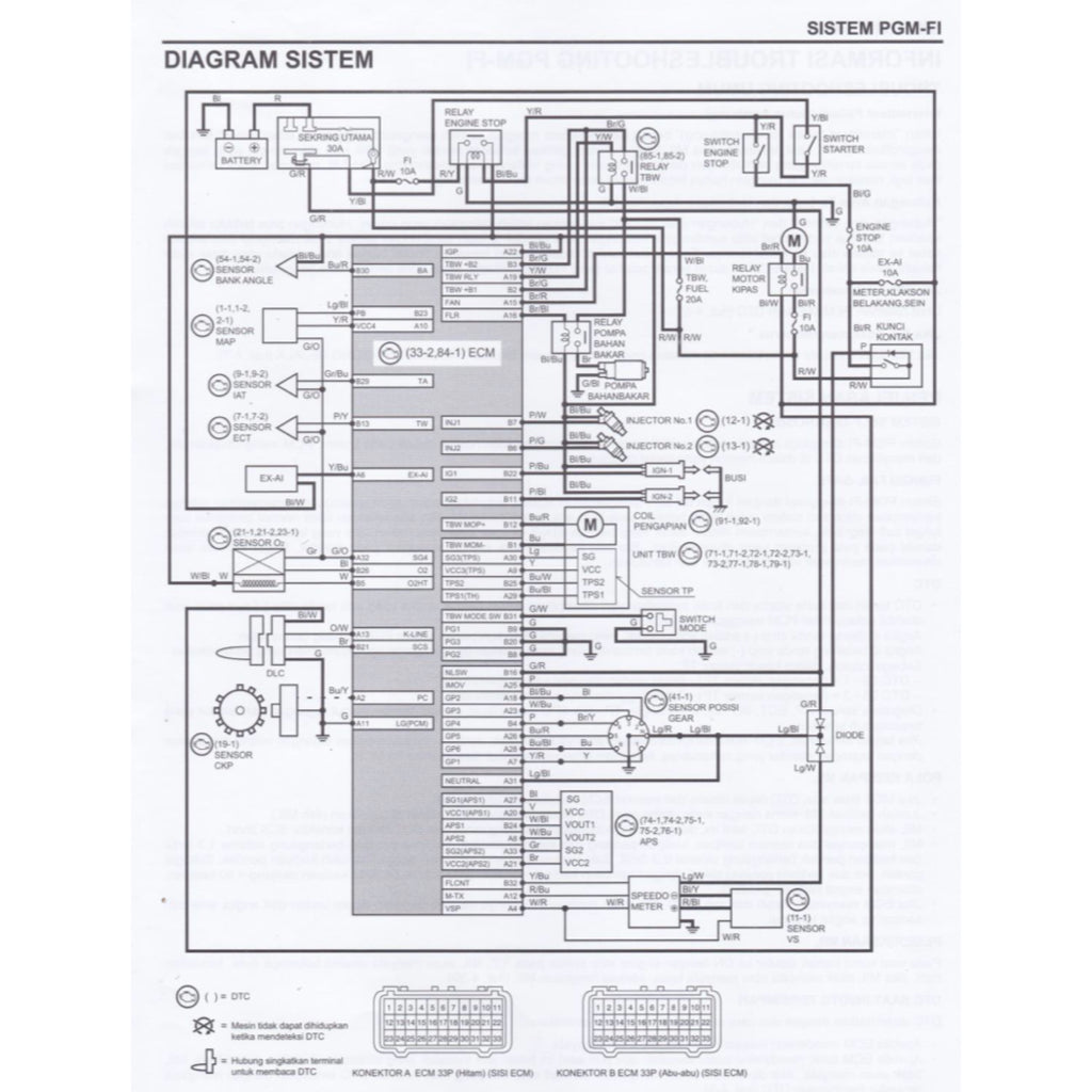 Honda CBR 250RR CBR250RR MC51 2017-2023 Full Manual Set – Repair & Maintenance Manual and Spare Parts Catalog and User Handbook - BAHASA INDONESIA - page 6
