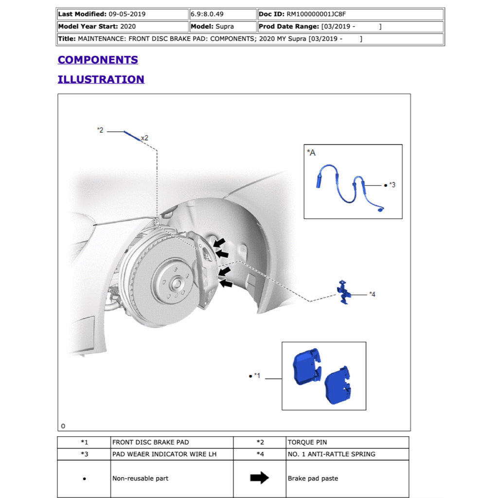 Toyota GR SUPRA 2019-2022 Full Manual Set – Repair & Maintenance Manual - page 5