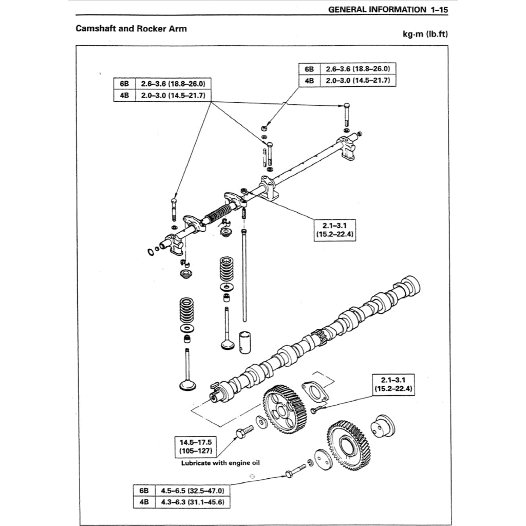 Isuzu Engine 4BG1/4BG1T/6BG1 Workshop Repair Manual - page 5