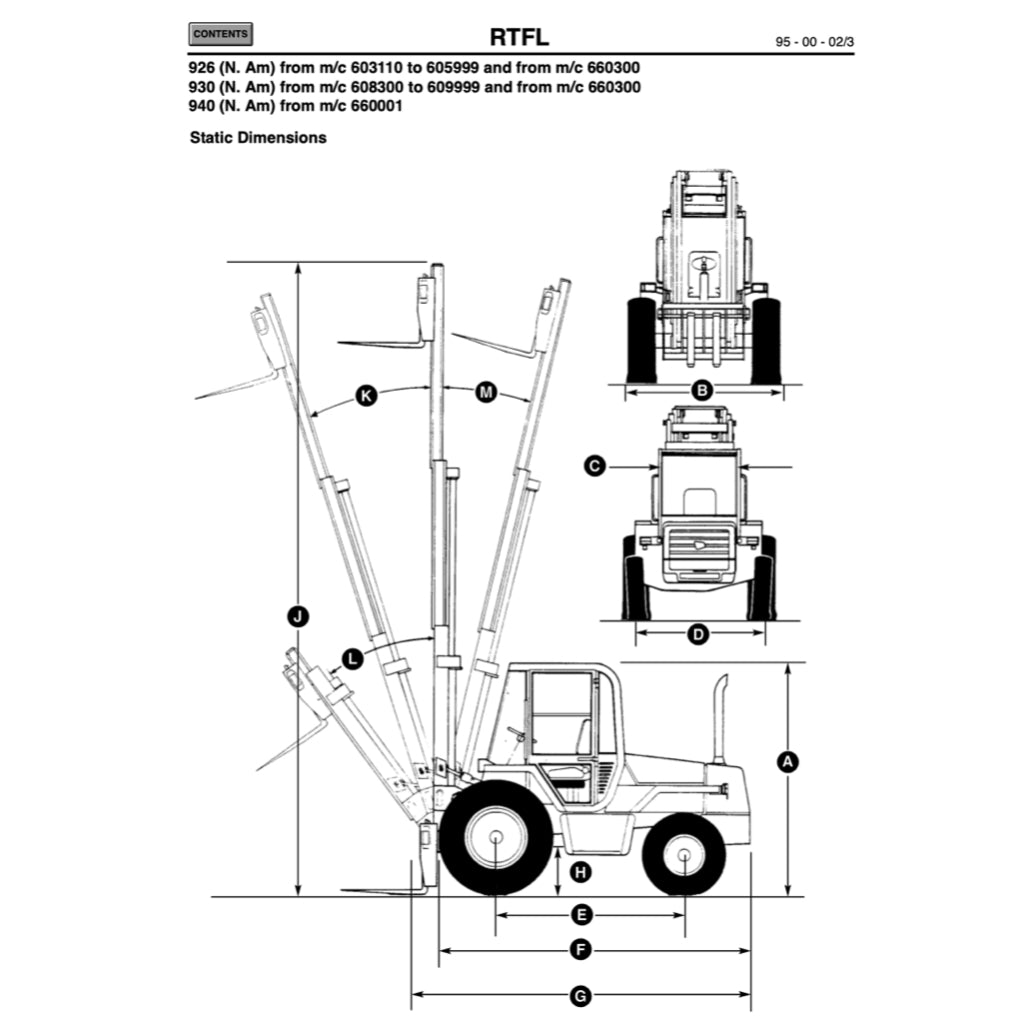 JCB Service DATA BOOK 1992-2003 Full Manual Set – LOADERS / EXCAVATORS / RTFL / FASTRAC - page 9