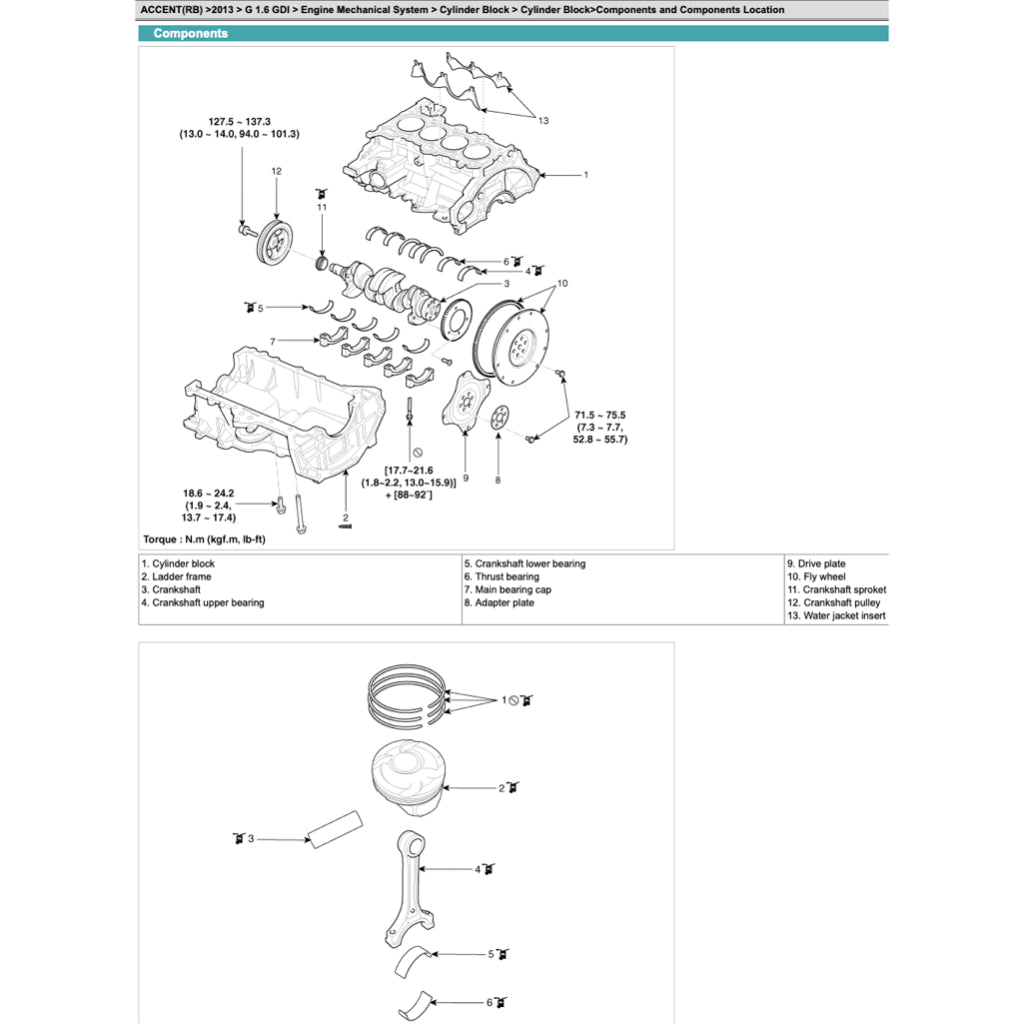 Hyundai ACCENT SOLARIS RB/RC 2011-2018 Full Manual Set – Repair & Maintenance Manual - page 5