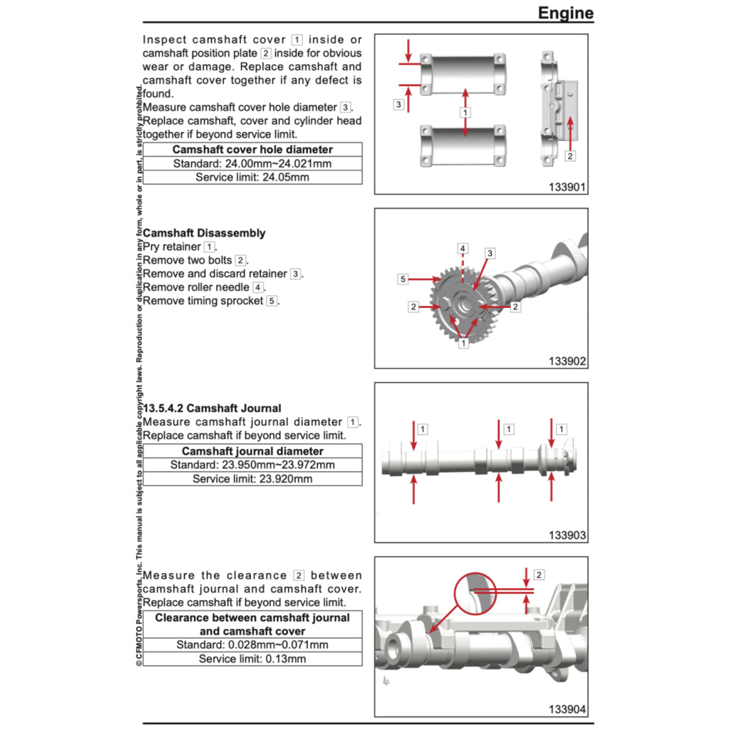 CFMoto 700CLX 700CL-X 2021+ Full Manual Set – Repair & Maintenance Manual and Spare Parts Catalog and User Handbook - page 6