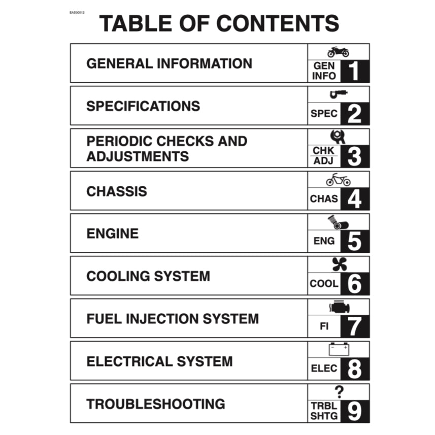 Yamaha TDM900 2002-2011 Full Manual Set – Repair & Maintenance Manual and Spare Parts Catalog - page 2