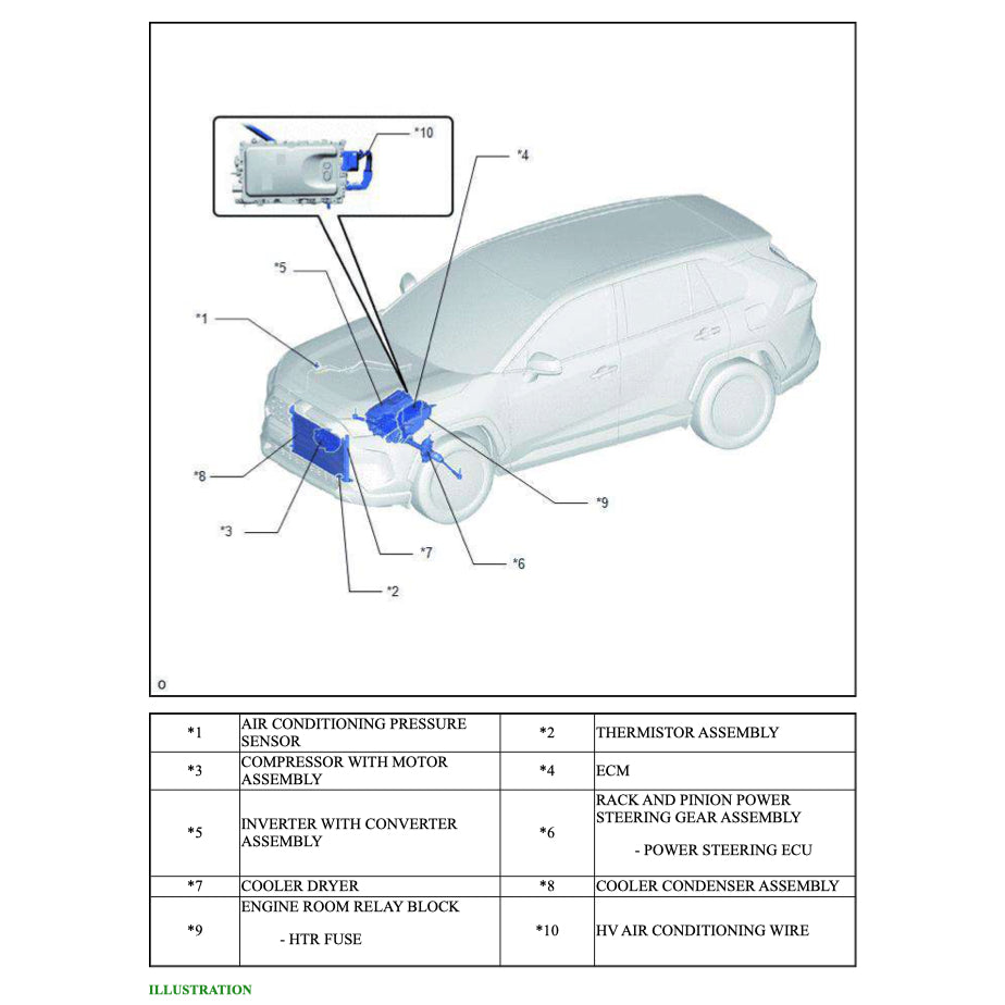 Toyota RAV4 XA50 XA50 HEV 2018+ Full Manual Set – Repair & Maintenance Manual - page 5