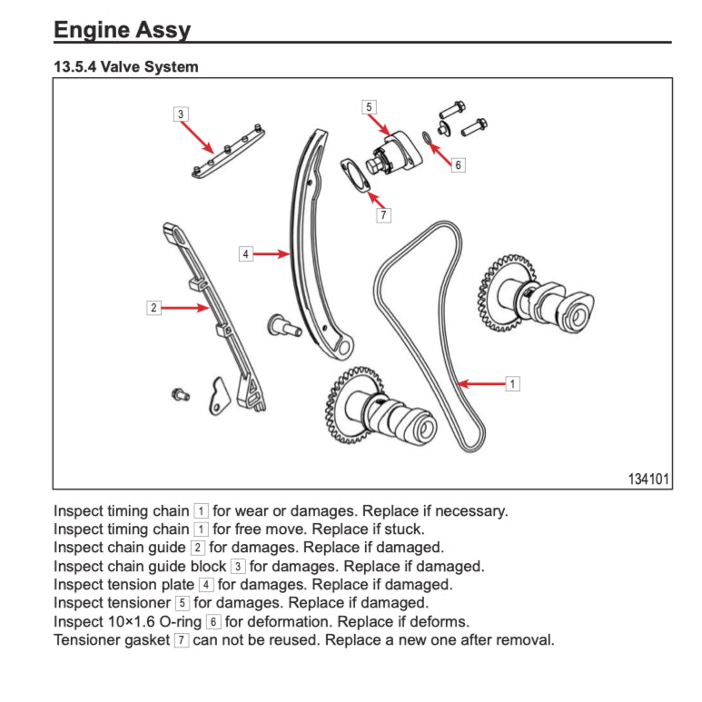 CFMoto 300SR 2020+ Full Manual Set – Repair & Maintenance Manual and Spare Parts CatalogandUser Handbook - page 5