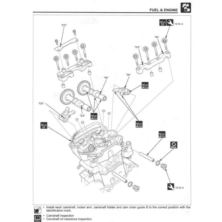 Honda CRF300 2021+ Full Manual Set – Repair & Maintenance Manual and Spare Parts Catalog and User Handbook - page 5