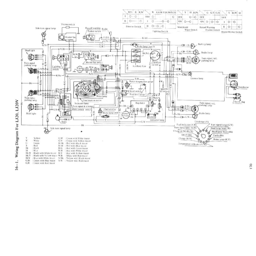 Suzuki LJ20 JIMNY 1972-1981 Full Manual Set – Repair & Maintenance Manual and Spare Parts Catalog - page 7
