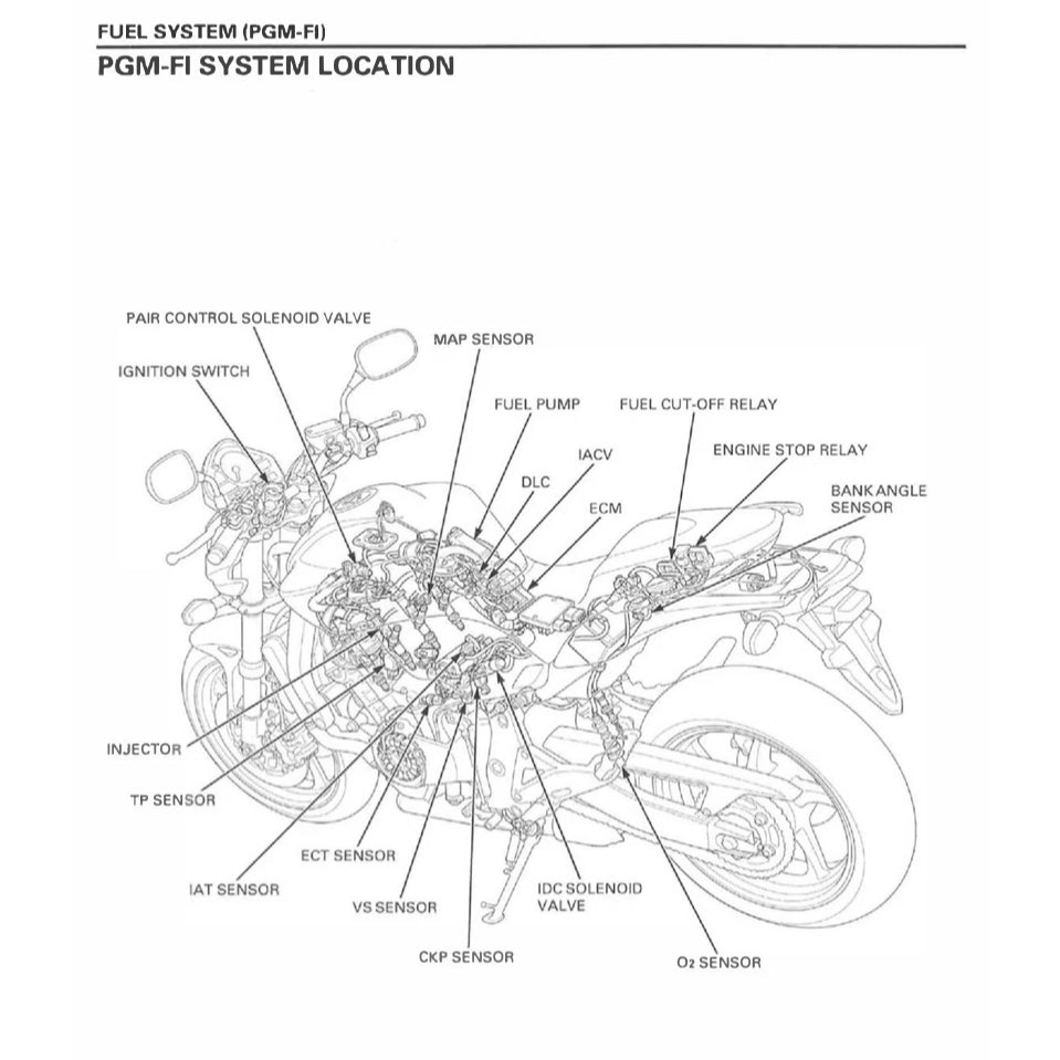 Honda CB600F/FA HORNET 2007-2013 Full Manual Set – Repair & Maintenance Manual and User Handbook - page 8