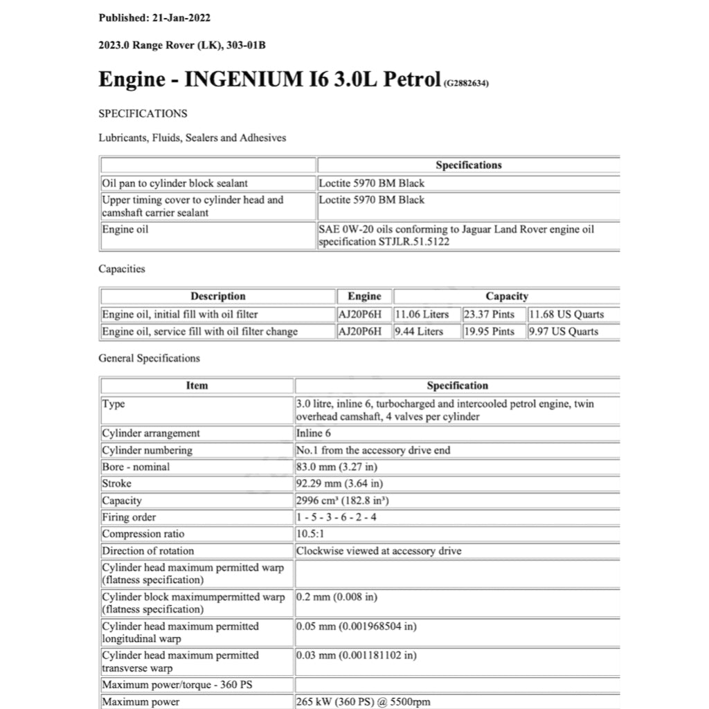 RANGE Rover L460 2022+ Full Manual Set – Repair & Maintenance Manual - page 2