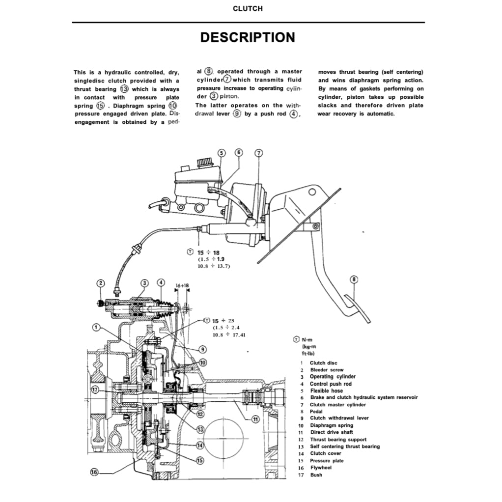Alfa Romeo 33 Type 905/907 1983-1995 Full Manual Set – Repair & Maintenance Manual - page 9