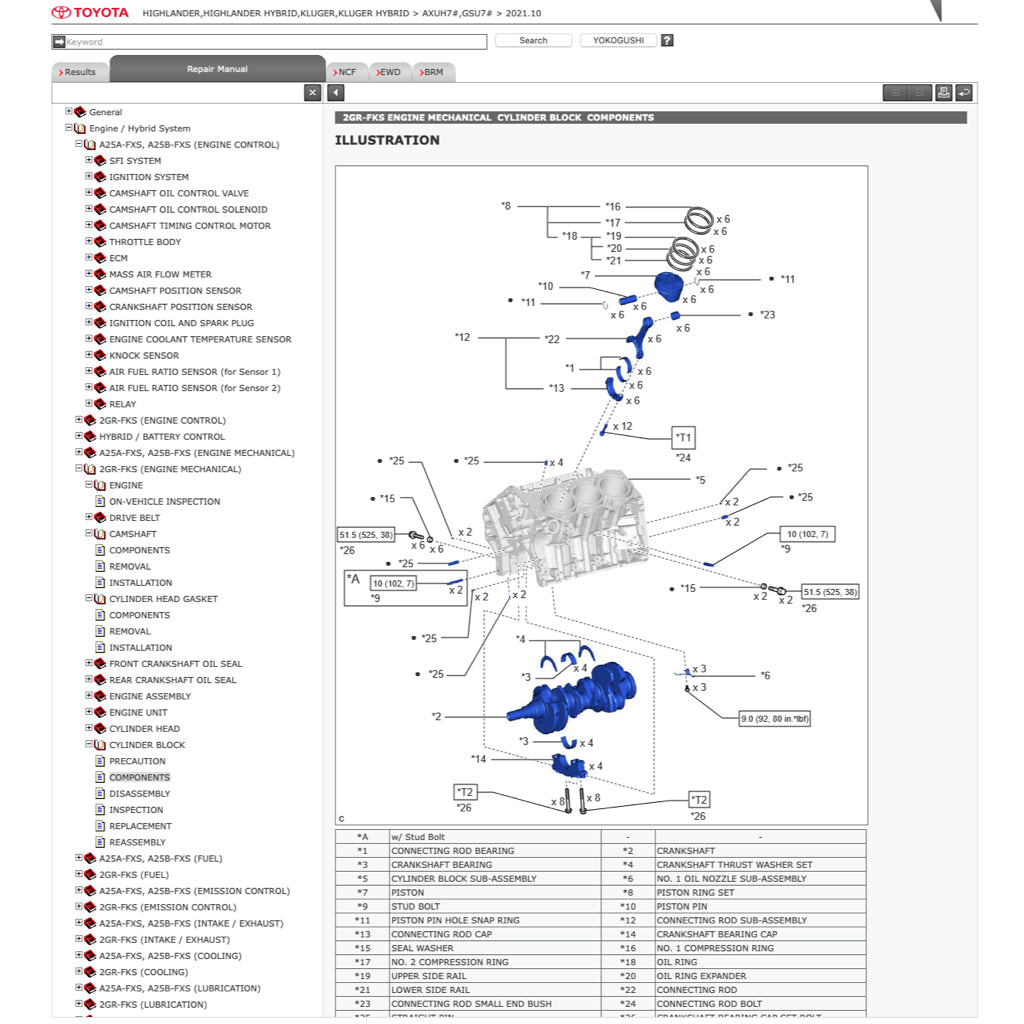 Toyota HIGHLANDER / KLUGER Hybrid 2020+ Full Manual Set – Online Repair & Maintenance Manual - page 4