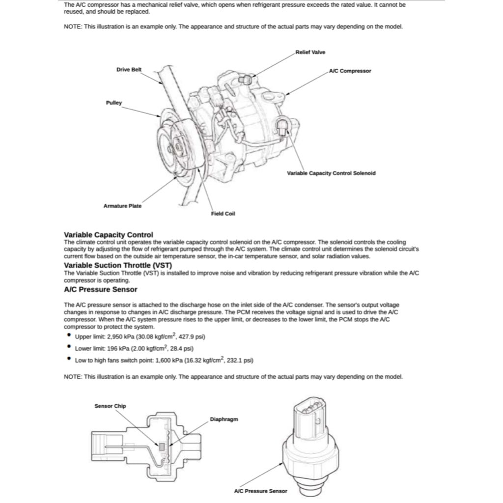 Honda CIVIC 11 FE/ FL/ Type R 2022+ Full Manual Set – Repair & Maintenance Manual - page 4