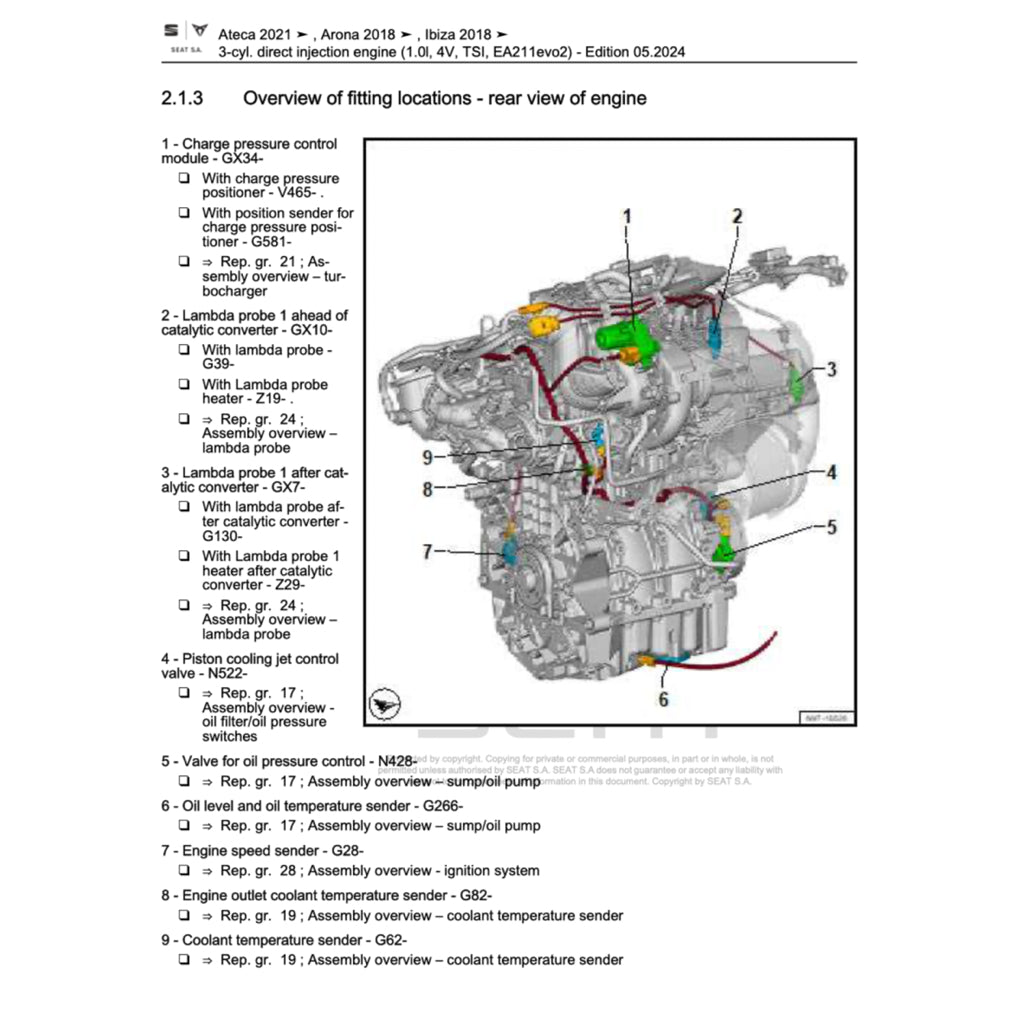 SEAT ATECA KH7 2016+ Full Manual Set – Repair & Maintenance Manual - page 2