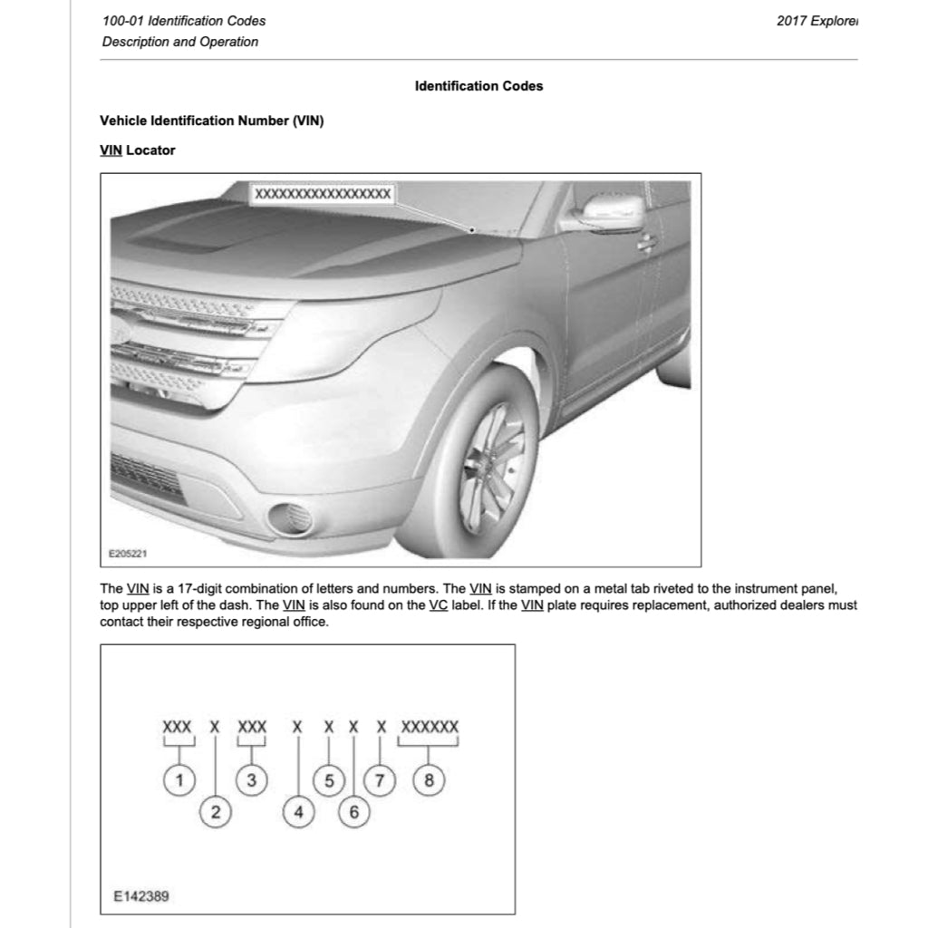 Ford EXPLORER U502 2011-2019 Full Manual Set – Repair & Maintenance Manual - page 2