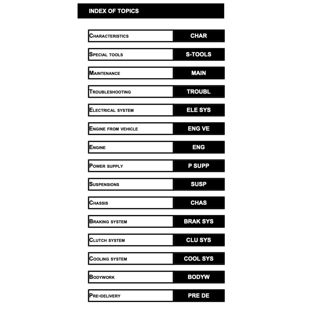 Aprilia CAPONORD 1200 2013-2018 Full Manual Set – Repair & Maintenance Manual and Spare Parts Catalog and User Handbook - page 2