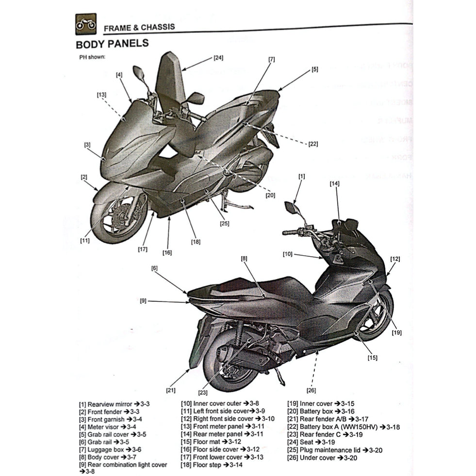 Honda PCX160 PCX 160 WW150/A/HV 2021+ Full Manual Set – Repair & Maintenance Manual and Spare Parts Catalog and User Handbook - page 7