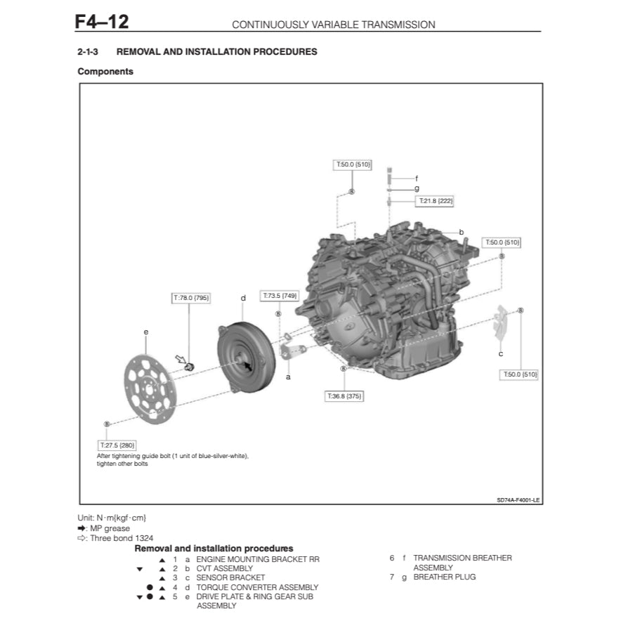 Perodua AXIA A300 2023+ Full Manual Set – Repair & Maintenance Manual - page 8