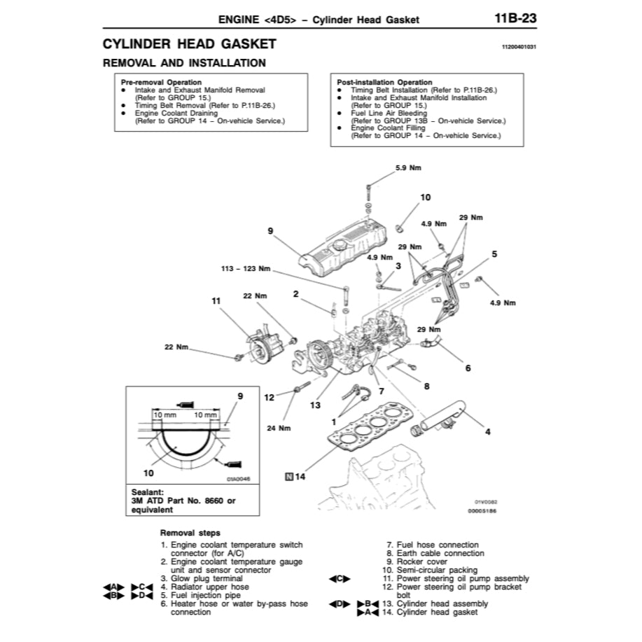 Mitsubishi PAJERO SPORT 1996-2008 Full Manual Set – Repair & Maintenance Manual - page 3
