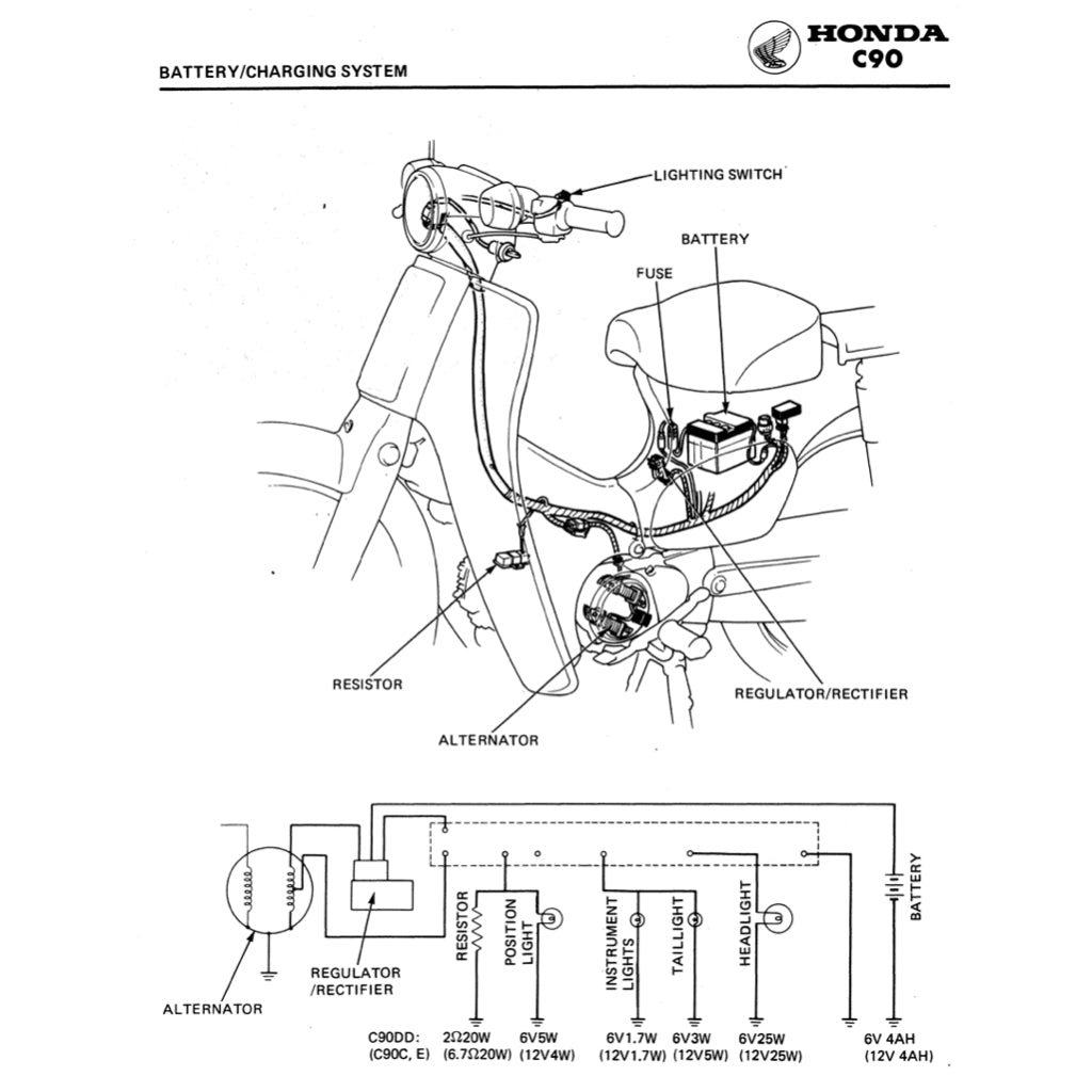 Honda CUB90 C90 1967-2002 Full Manual Set – Repair & Maintenance Manual and Spare Parts Catalog and User Handbook - page 7