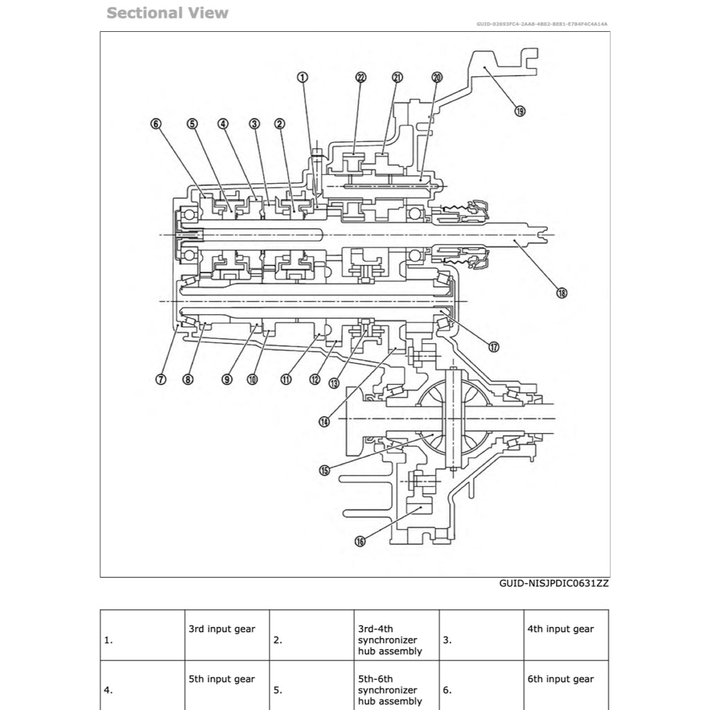 Nissan SENTRA B18 2019+ Full Manual Set – Repair & Maintenance Manual - page 5