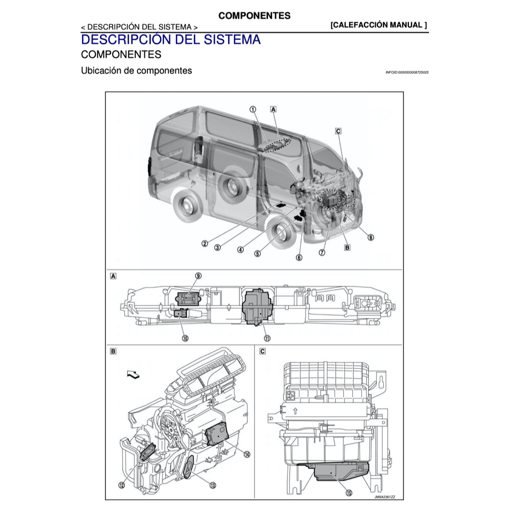 Nissan URVAN NV350 E26 2012-2021 Full Manual Set – Manual DE TALLER - page 8