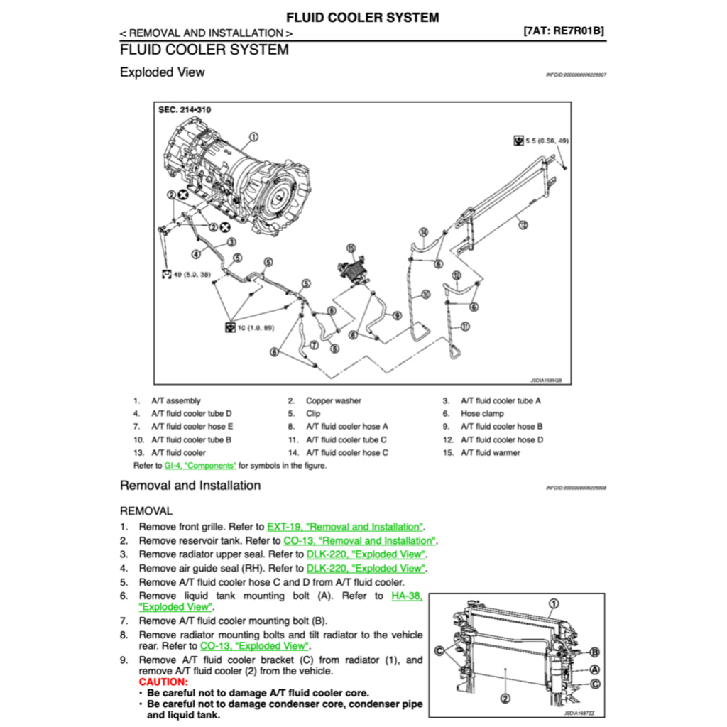 Nissan PATROL Y62 2010+ Full Manual Set – Repair & Maintenance Manual - page 5