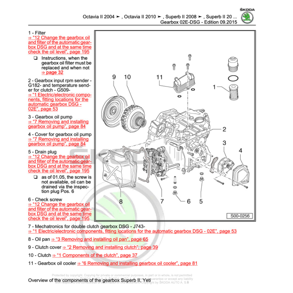 Skoda SUPERB B6 2005-2014 Full Manual Set – Repair & Maintenance Manual - page 6