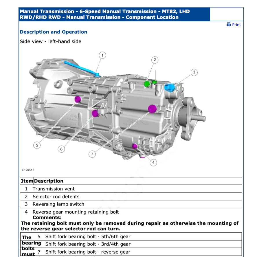 Ford TRANSIT IV 2014+ Full Manual Set – Repair & Maintenance Manual - page 5