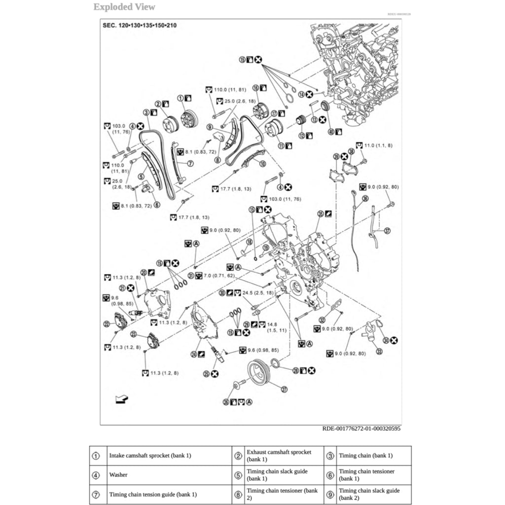 Nissan Z RZ34 2022+ Full Manual Set – Repair & Maintenance Manual - page 4