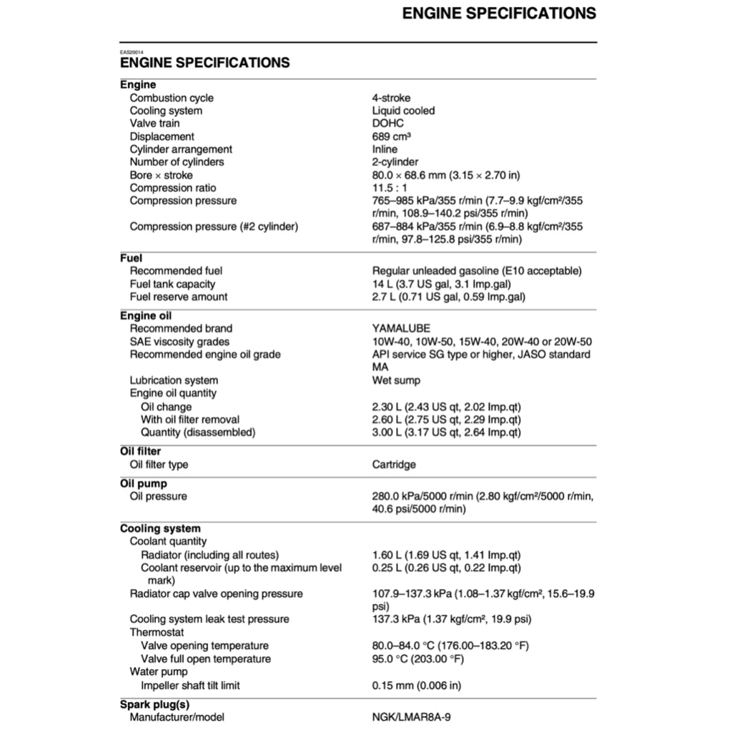Yamaha MT-07 MT07 2021-2022 Full Manual Set – Repair & Maintenance Manual and User Handbook - page 3