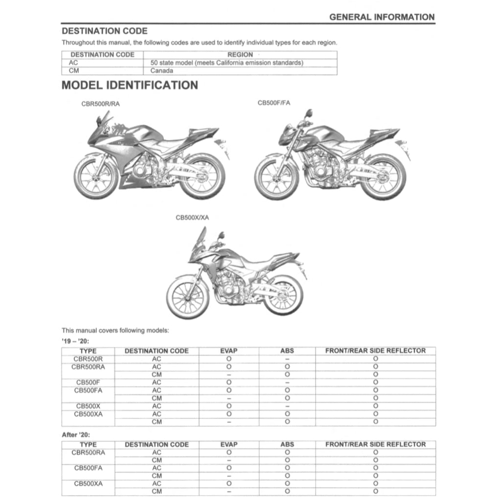 Honda CB500F/FA 2019-2021 Full Manual Set – Repair & Maintenance Manual and Spare Parts Catalogand User Handbook - page 3