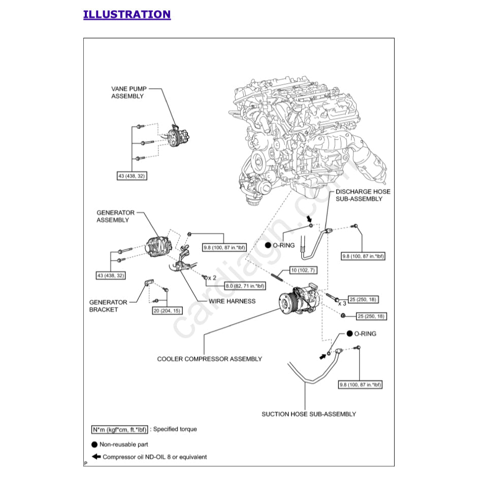 Toyota 4RUNNER TRN280 GRN280-285 2010-2016 Full Manual Set – Repair & Maintenance Manual - page 2