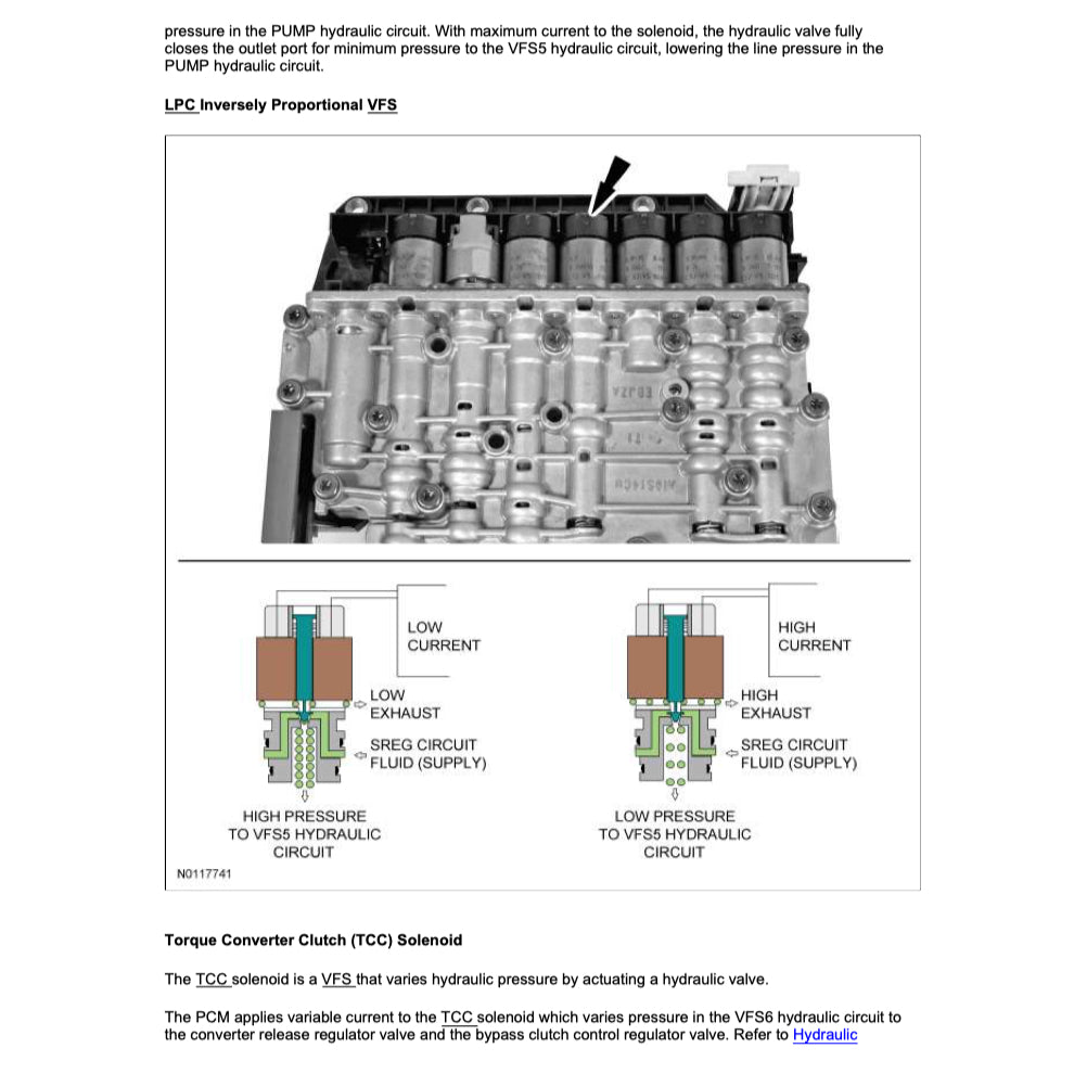 Ford F150 F-150 P415 2009-2014 Full Manual Set – Repair & Maintenance Manual - page 6