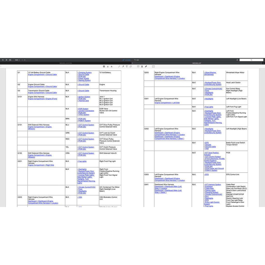 Honda BRV BR-V DG3 2021 Full Manual Set – Wiring Diagrams - page 6