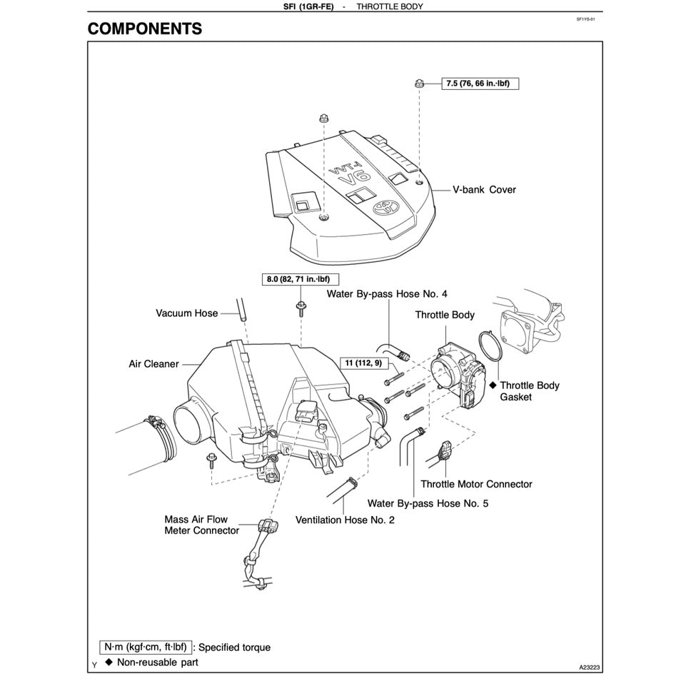 Toyota Engine 1GR-FE VVT-I Full Manual Set – Service Repair Workshop Manual - page 7