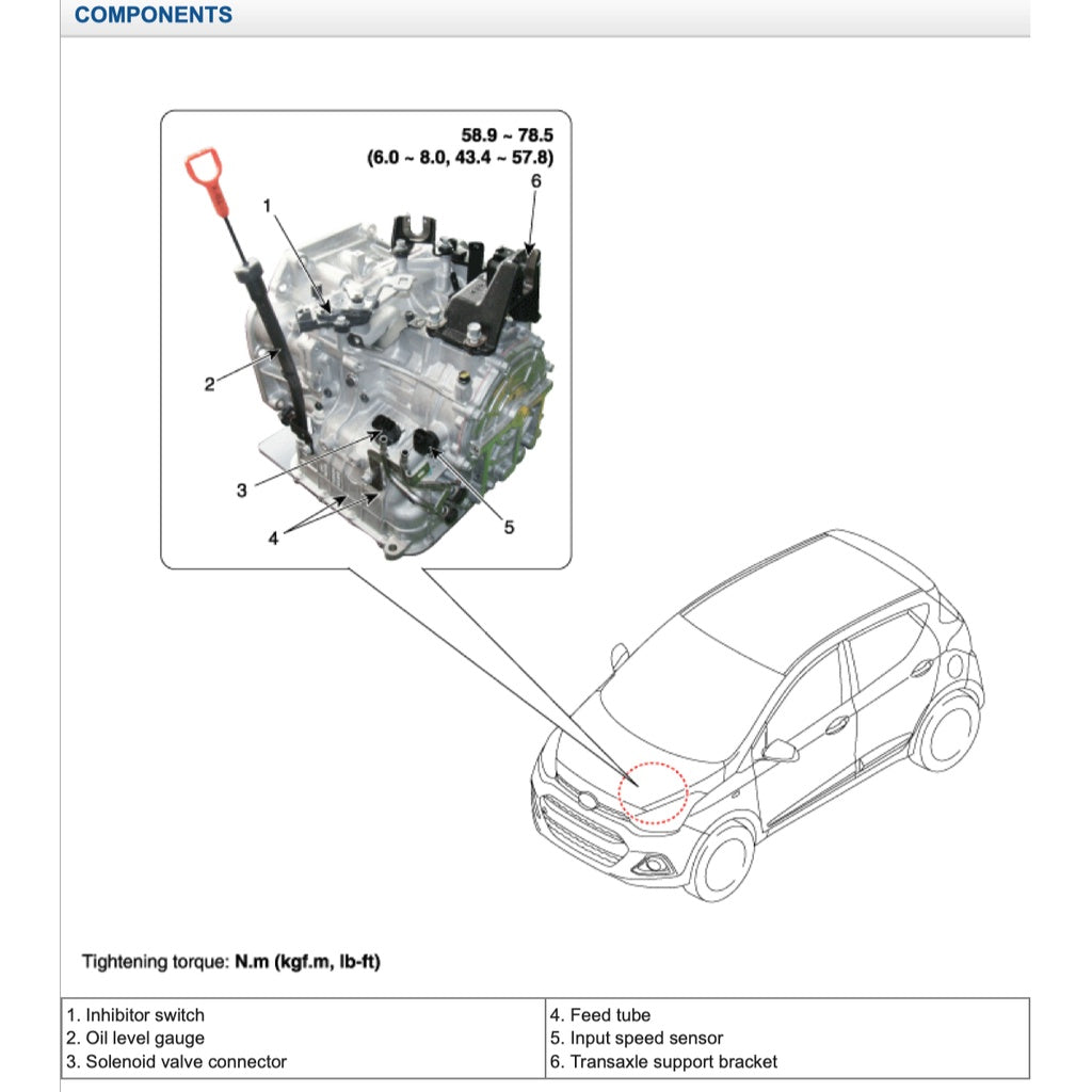Hyundai i10 IA 2013-2022 Full Manual Set – Repair & Maintenance Manual - page 5