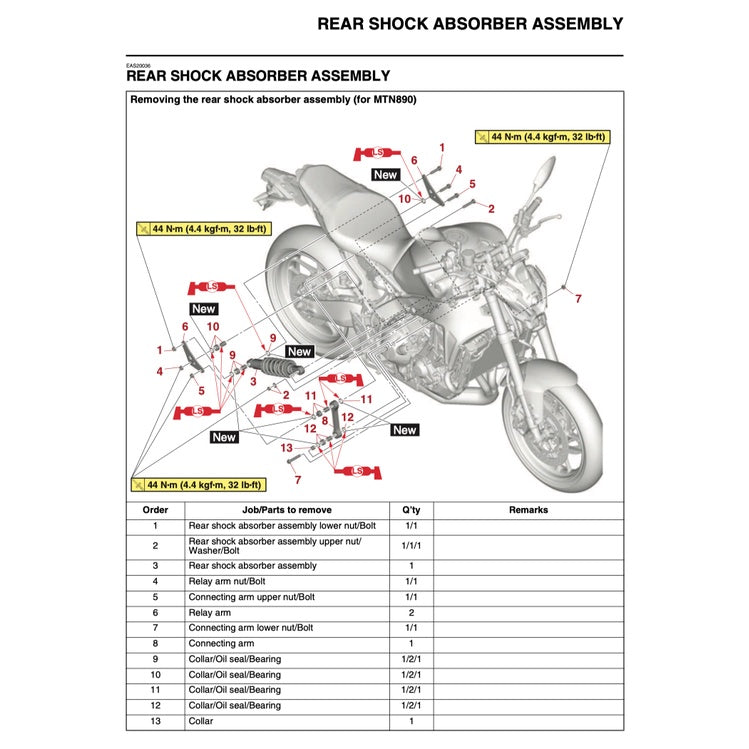 Yamaha MT-09 MT09 2021-2023 Full Manual Set – Repair & Maintenance Manual and Spare Parts Catalogand User Handbook - page 3
