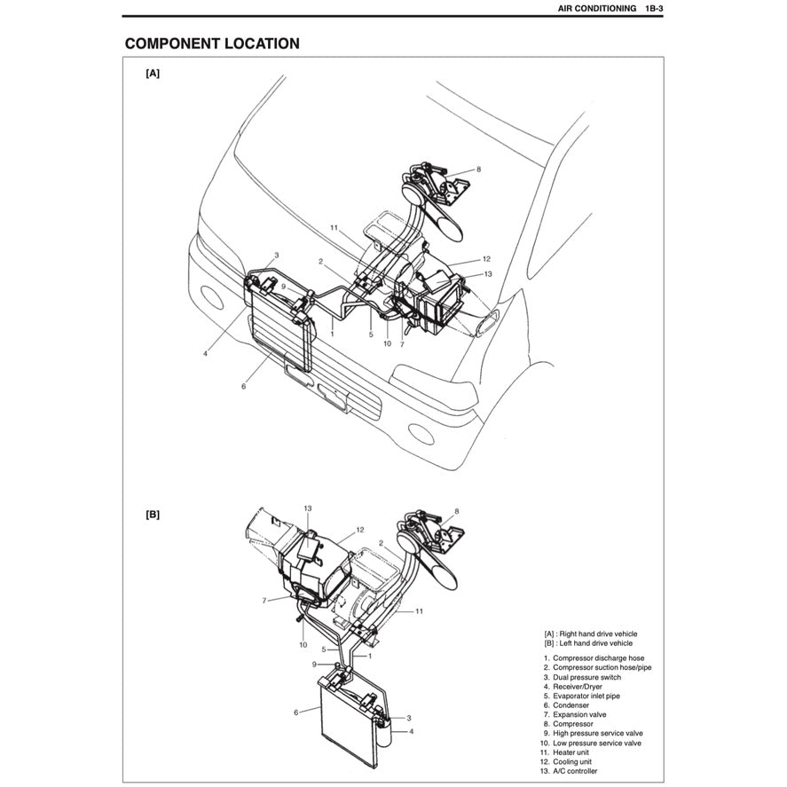 Suzuki ERV 1999-2013 Full Manual Set – Repair & Maintenance Manual - page 6